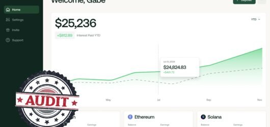 Review of the crypto investment platform Sensible